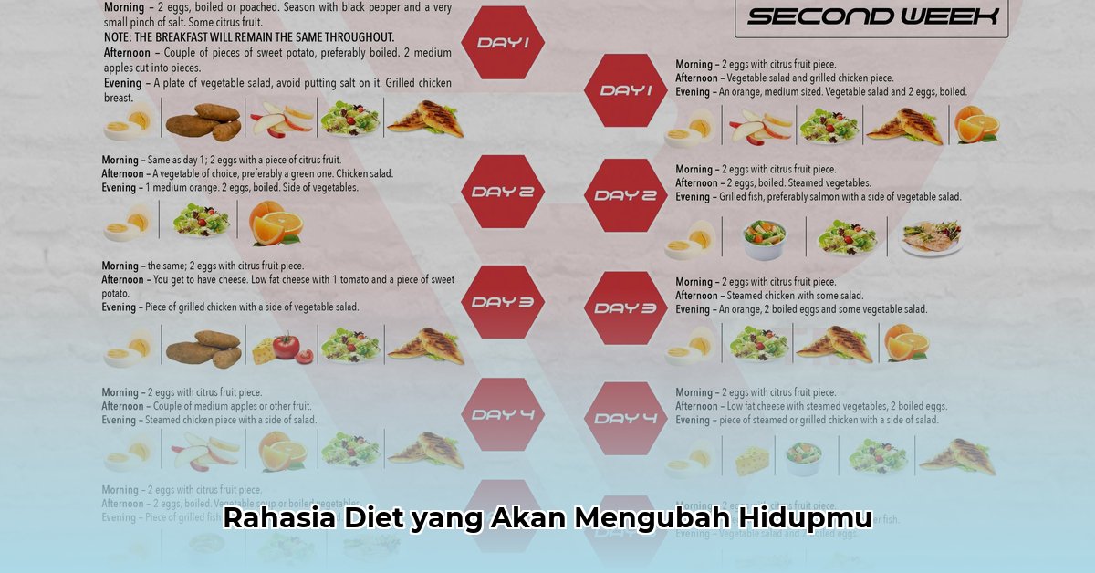 100 50 method weight loss meal plan pdf